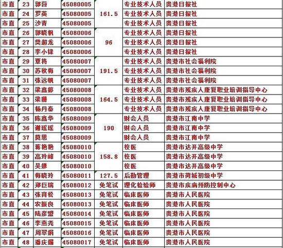 雅塘人口_宁波塘溪雅塘府真是忒火了 火到不行 宁波塘溪雅塘府真是百闻不如(2)