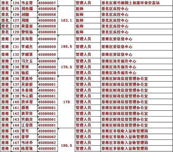 雅塘人口_宁波塘溪雅塘府真是忒火了 火到不行 宁波塘溪雅塘府真是百闻不如(3)