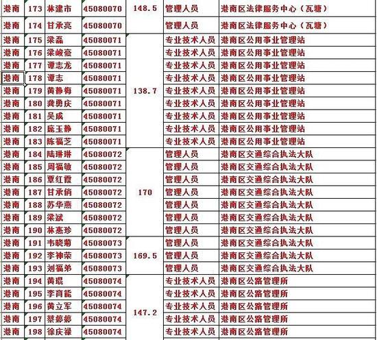 雅塘人口_宁波塘溪雅塘府真是忒火了 火到不行 宁波塘溪雅塘府真是百闻不如(2)