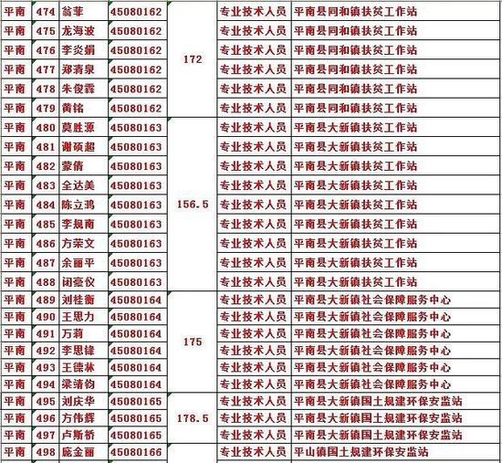 雅塘人口_宁波塘溪雅塘府真是忒火了 火到不行 宁波塘溪雅塘府真是百闻不如(3)
