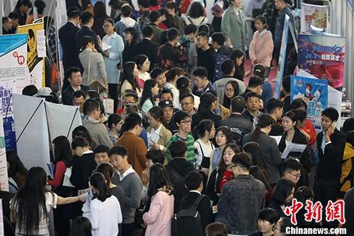 资料图:大学生招聘会现场。 中新社记者 泱波 摄