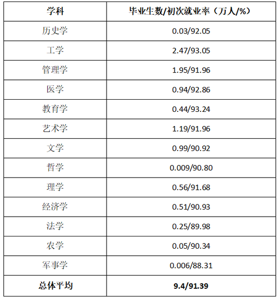 广西大专排名_广西毒蛇排名图片大全(2)