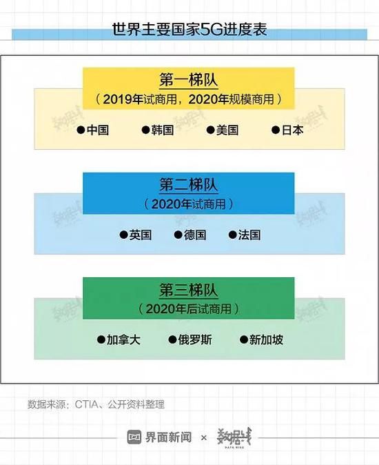 运营商专利,运营模式专利申请