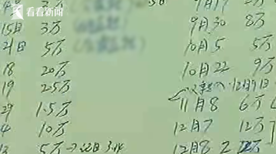 现在,不论全女士怎么给毛某打电话,都无人接听。