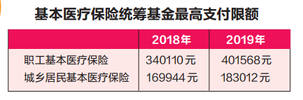 教你算一算