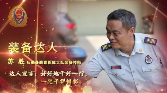 装备达人