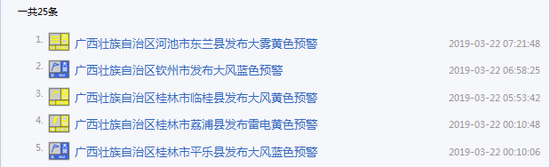 惊呆了!桂林17级大风具体是什么情况?这到底是个什么梗?