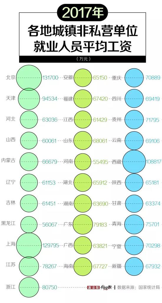 广西流动人口面试题_流动人口子女城市教育融入问题的调查分析(3)