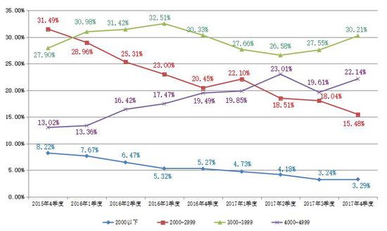 华西村人均收入_2017年广西人均收入