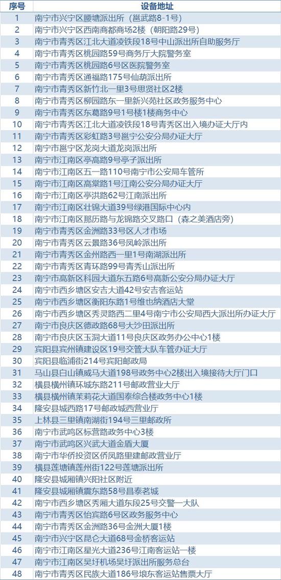 公安人口管理_暂住人口管理制度流动人口管理公安制度