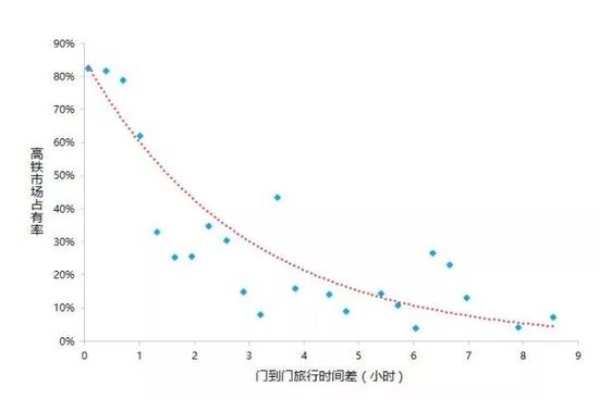 ▲图片来源:民航资源网