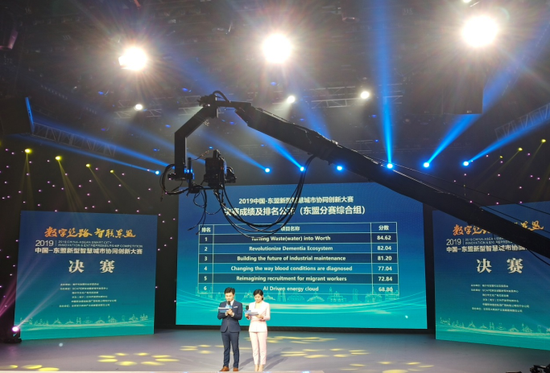 2019年中国-东盟新型智慧城市协同创新大赛决赛颁奖仪式现场 蓝苑愿/摄
