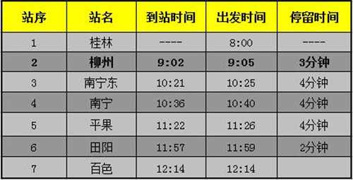 列车时刻表