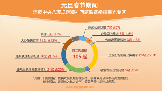 费姓人口_我姓费微信头像 关于姓氏费字头像