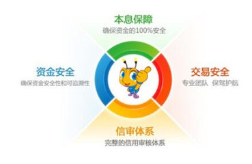 8万养老金被烧 陆金所 有利网 蚂蚁打的资金的