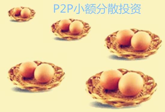 小额分散投资P2P平台-惠金贷、拍拍贷、宜人