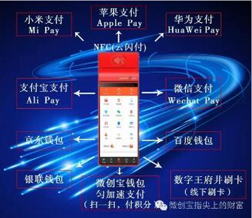 改朝换代的微创宝智能集成收银台系统即将问世