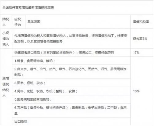 纳税人口是多少_严格落实优惠政策 纳税人员高兴点赞(2)