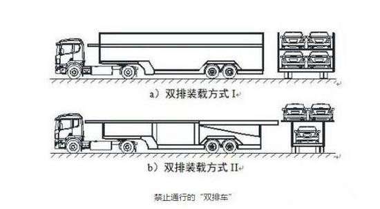 9月21日起,高速公路严禁“双排车”进入