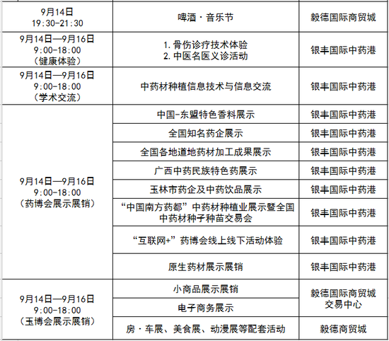 2017年广西玉林市“两会一节”活动流程表2