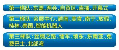 来源丨南国早报记者刘冬莲