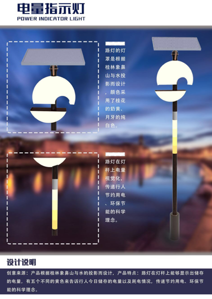 LED路灯设计获奖作品