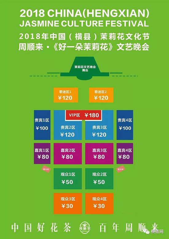 票价说明: