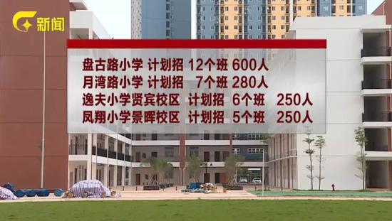 南宁学院招聘_人智通校园招聘,南宁学院网络专场招聘会600多岗位上线(5)