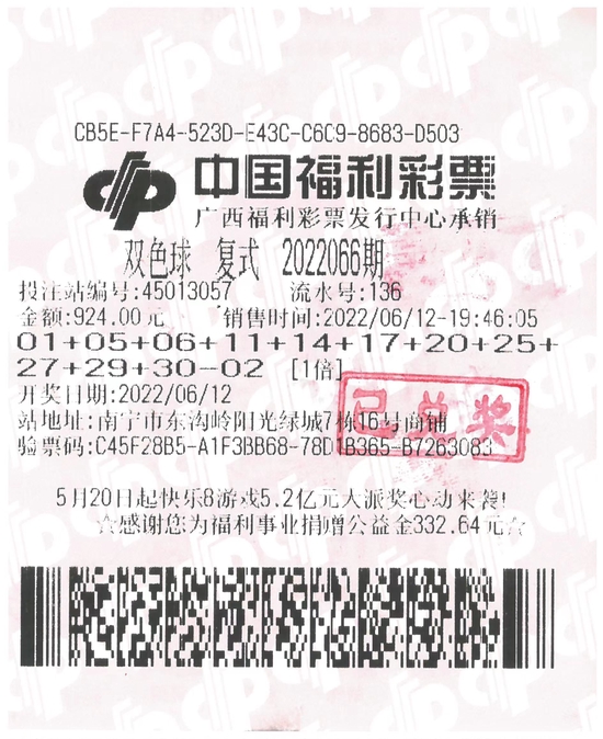 合资购彩中奖票.