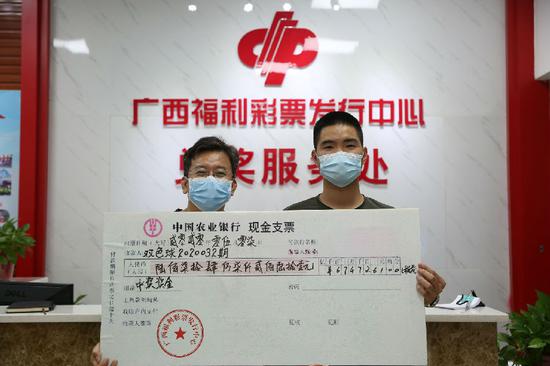 图为中奖合买团队其中的两位代表