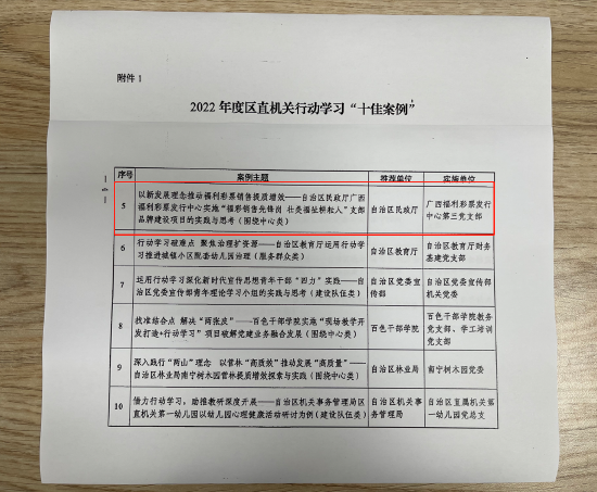 广西福彩中心支部品牌项目获2022年度区直机关行动学习“十佳案例”