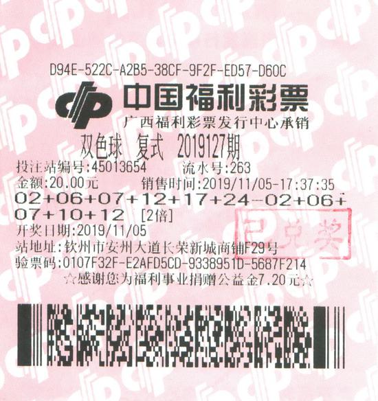 图为彭先生(化姓)的中奖彩票