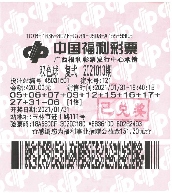 图为:中奖的彩票票根