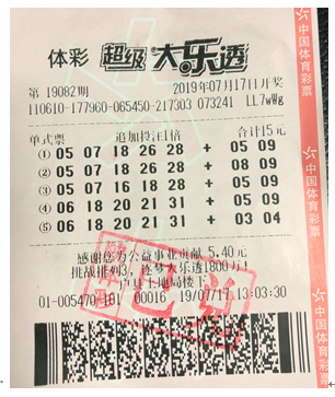 中奖彩票
