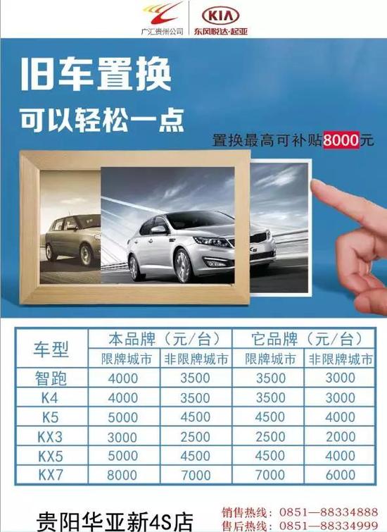 车展期间贵州华亚新换购车,旧车免费评估,成功置换新车还有置换大礼可享,最高8000元置换补贴!!