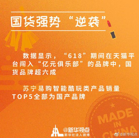 “品质消费”渐成主流——