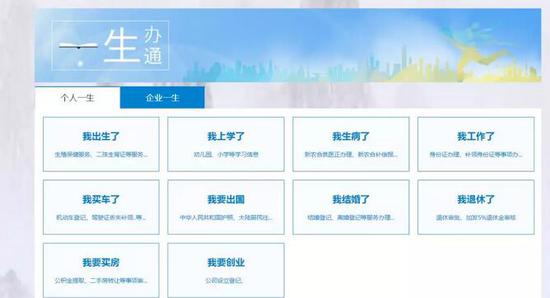 新版贵州政务服务网“一生通办”页面截图