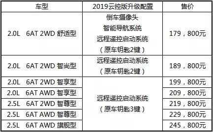 智能升级+首年免费+三年保险，使用便捷安心