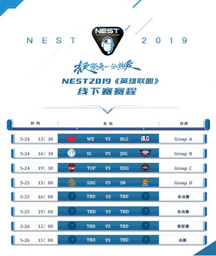 2019NESTӢˡļܾտ