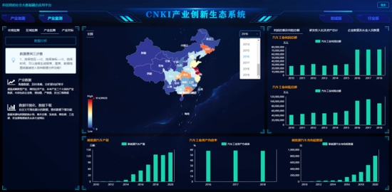 政府数据 运营,政府数据运营义务重构