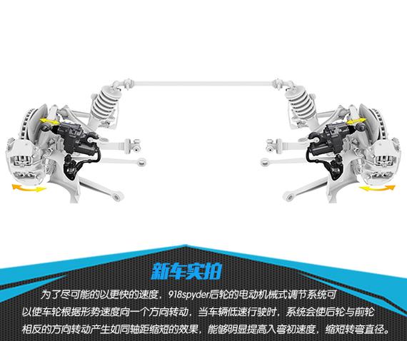 后轮转弯