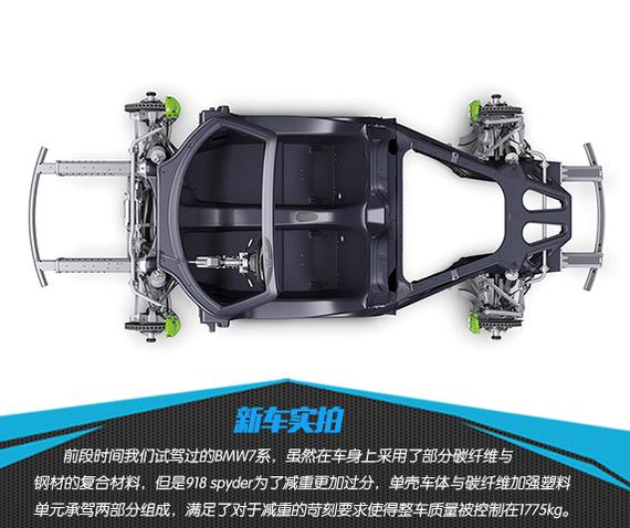 碳纤维车体