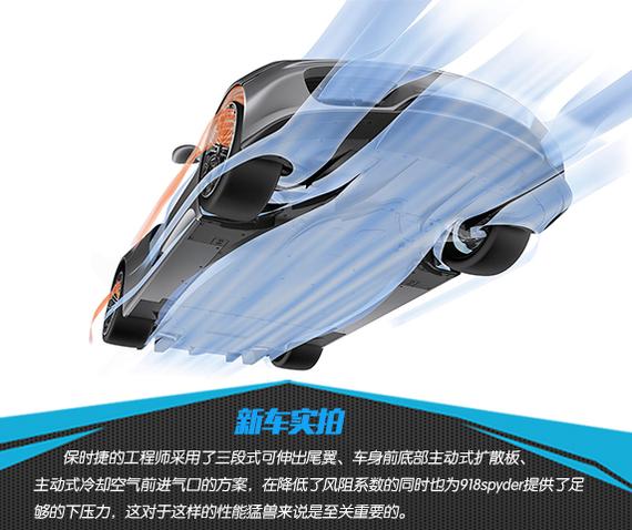 空气