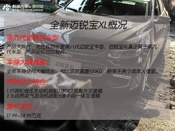 概况