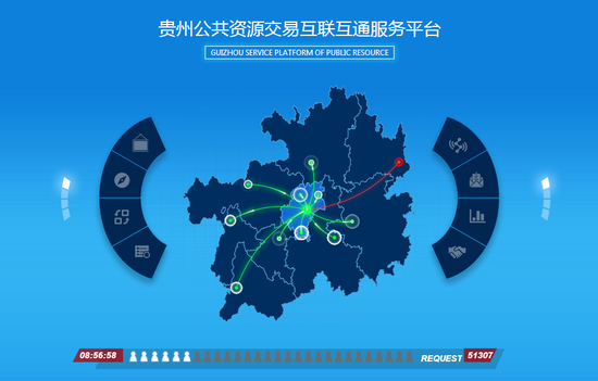 贵州公共资源交易大数据应用服务平台正式上线