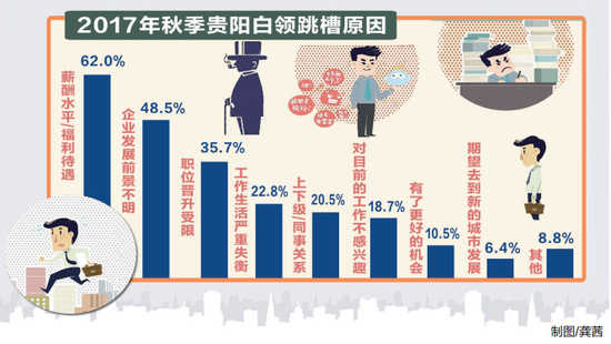 制图/龚茜