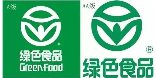 绿色食品认证