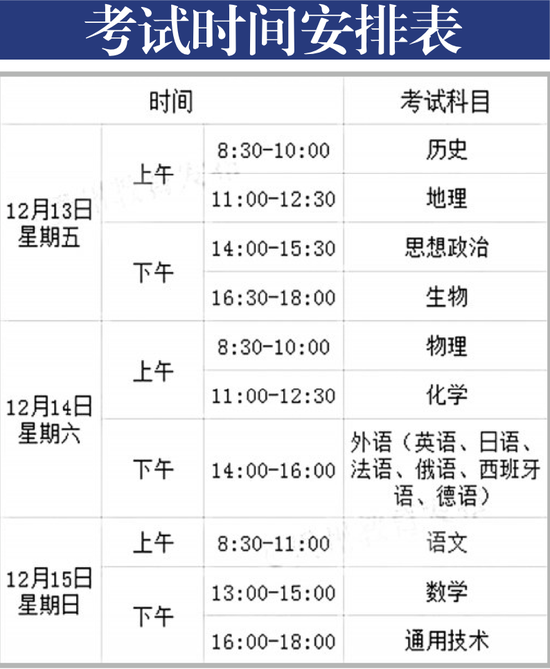 考试时间安排表
