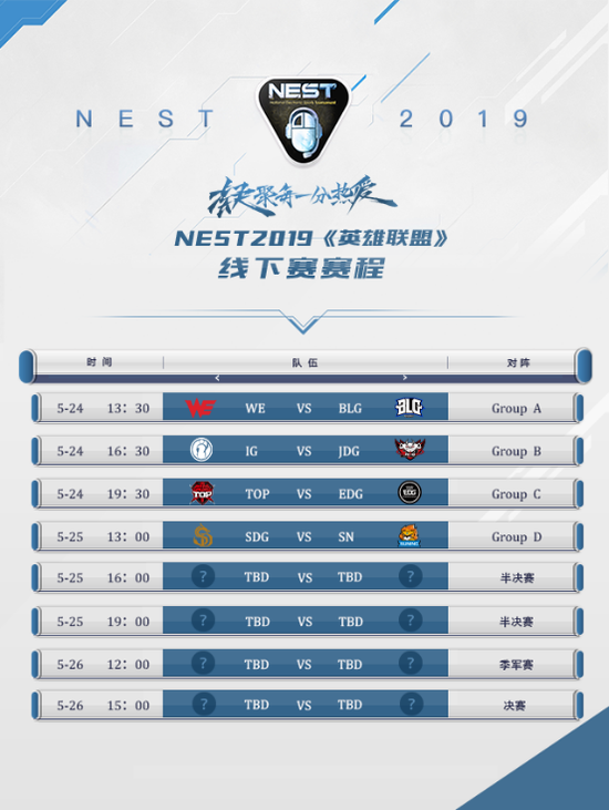 NEST2019Ӣˡļܾƴ ǿսҫ