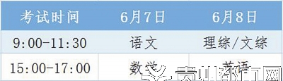 考试科目及日期时间安排